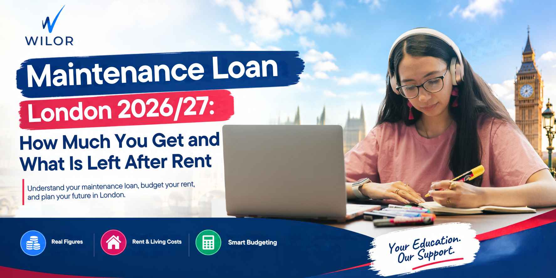 Maintenance Loan London 2026/27: How Much You Get and What Is Left After Rent